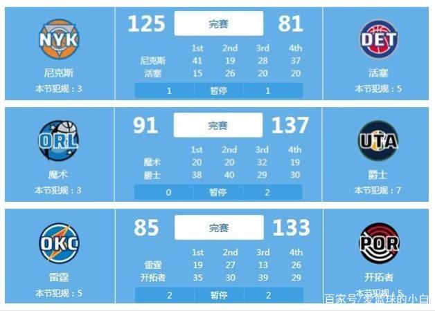 还为球队带