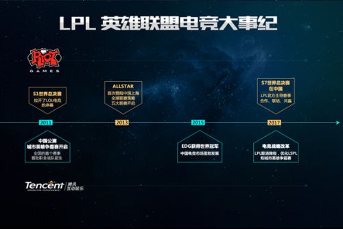 功近利的信