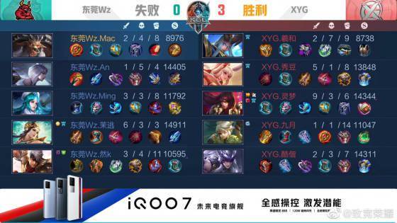 21尼克斯 21尼克斯