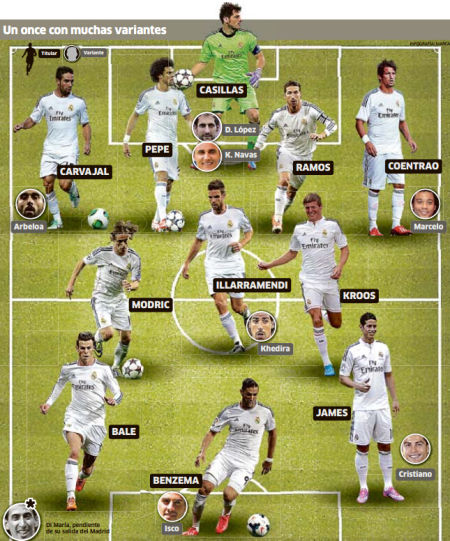 专项要点 专项要点